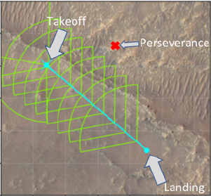Annotated image of the “South Séítah” region of Jezero Crater depicts the planned ground track of NASA’s Ingenuity Mars Helicopter in light blue during its 15th flight at Mars.