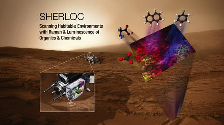This image shows the SHERLOC instrument for the Mars 2020 rover superimposed on a Mars image.