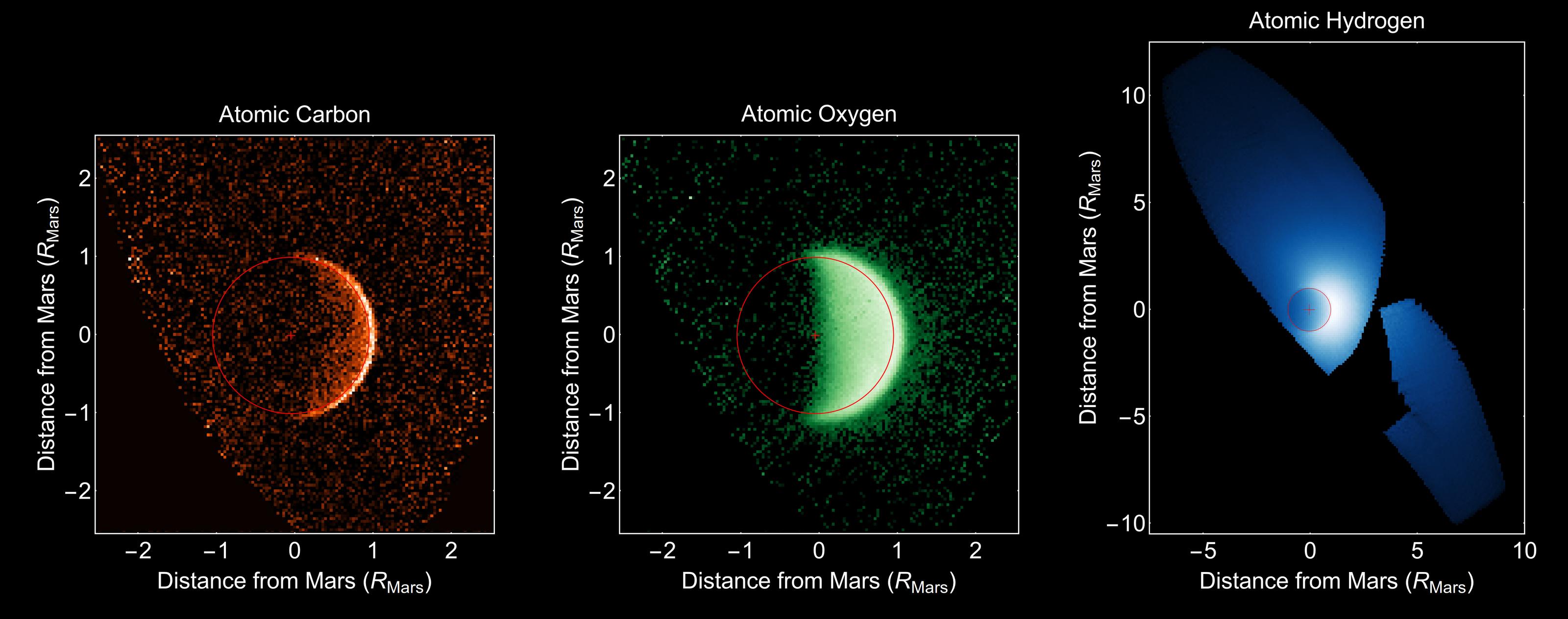 Three views of an escaping atmosphere, obtained by MAVEN's Imaging Ultraviolet Spectrograph.